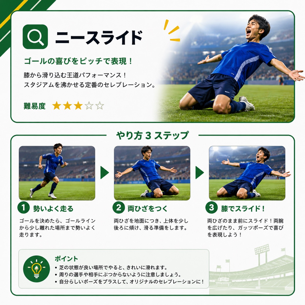 ゴールパフォーマンス