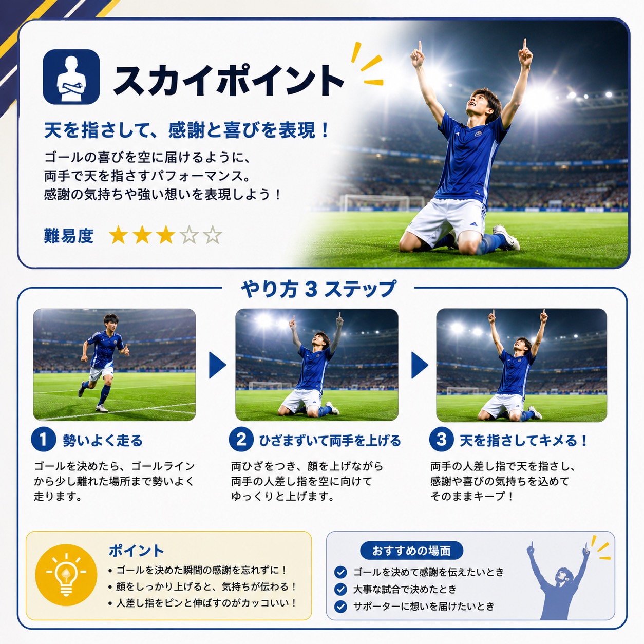 ゴールパフォーマンス